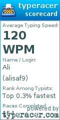 Scorecard for user alisaf9