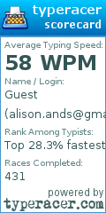 Scorecard for user alison.ands@gmail.com