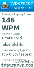 Scorecard for user aliteralchild