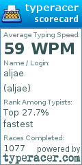 Scorecard for user aljae