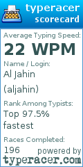 Scorecard for user aljahin