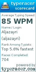 Scorecard for user aljazayri
