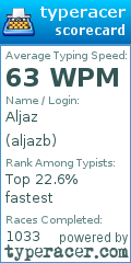 Scorecard for user aljazb
