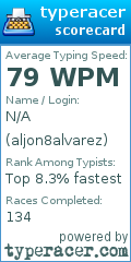 Scorecard for user aljon8alvarez