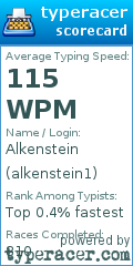 Scorecard for user alkenstein1