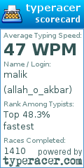 Scorecard for user allah_o_akbar