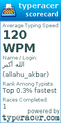 Scorecard for user allahu_akbar