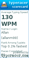 Scorecard for user allanm99