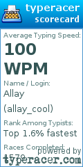 Scorecard for user allay_cool
