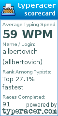 Scorecard for user allbertovich