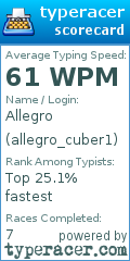 Scorecard for user allegro_cuber1