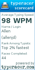 Scorecard for user allenjd