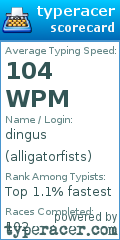 Scorecard for user alligatorfists