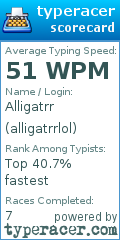 Scorecard for user alligatrrlol
