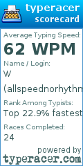 Scorecard for user allspeednorhythm