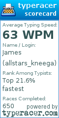 Scorecard for user allstars_kneega