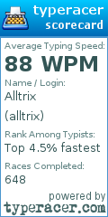 Scorecard for user alltrix