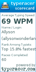 Scorecard for user allysonwonderland12