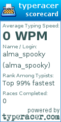 Scorecard for user alma_spooky