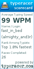 Scorecard for user almighty_and3r