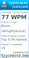 Scorecard for user almightybruce