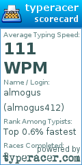Scorecard for user almogus412