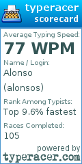 Scorecard for user alonsos
