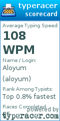Scorecard for user aloyum