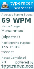 Scorecard for user alpaste7