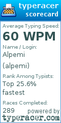 Scorecard for user alpemi