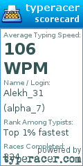 Scorecard for user alpha_7