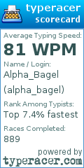 Scorecard for user alpha_bagel