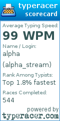 Scorecard for user alpha_stream