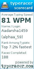 Scorecard for user alphaa_59