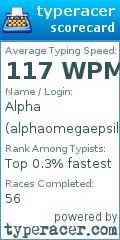 Scorecard for user alphaomegaepsilon