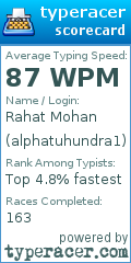 Scorecard for user alphatuhundra1
