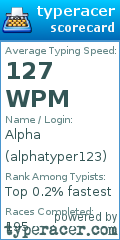 Scorecard for user alphatyper123