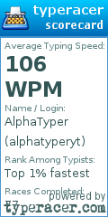 Scorecard for user alphatyperyt