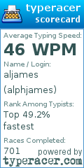 Scorecard for user alphjames