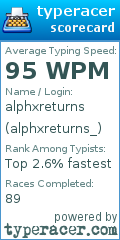 Scorecard for user alphxreturns_