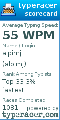 Scorecard for user alpimj