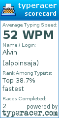 Scorecard for user alppinsaja