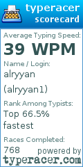 Scorecard for user alryyan1