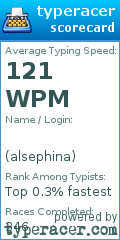 Scorecard for user alsephina