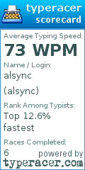 Scorecard for user alsync