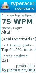 Scorecard for user altafsoomrotdap