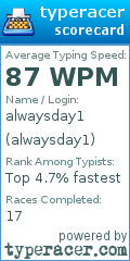 Scorecard for user alwaysday1