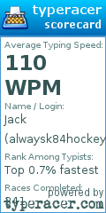 Scorecard for user alwaysk84hockey