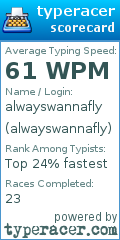 Scorecard for user alwayswannafly