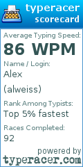 Scorecard for user alweiss